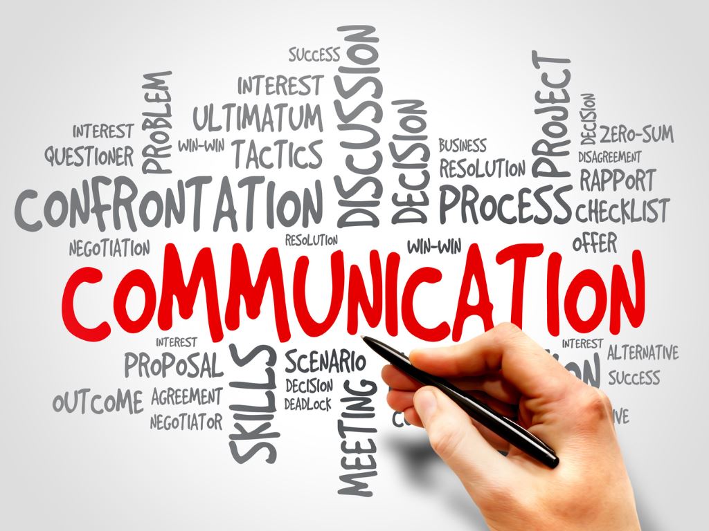 4 Alpha Plus poor-communication-skills-examples